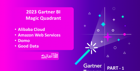 گزارش هوش تجاری گارتنر 2023 - gartner BI