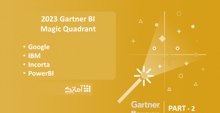 گزارش هوش تجاری گارتنر 2023 - gartner BI