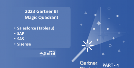 گزارش هوش تجاری گارتنر 2023 - gartner BI